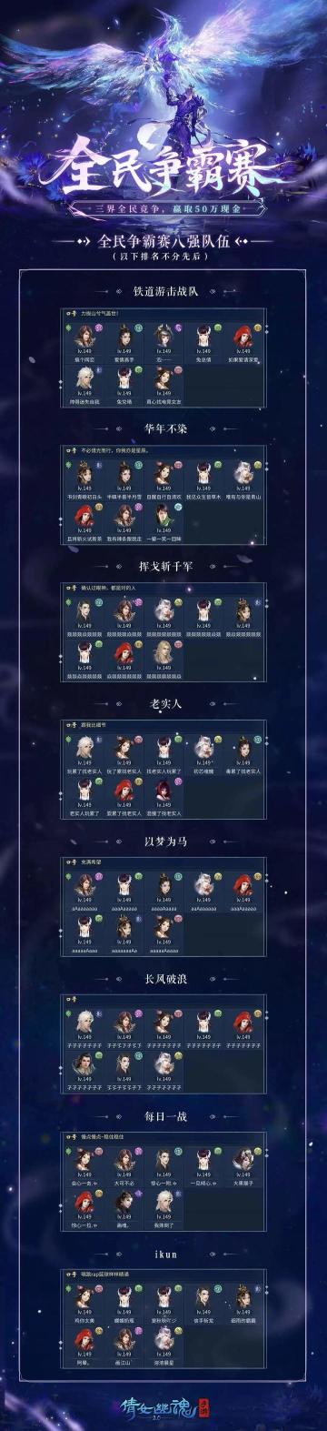 全民争霸赛8强名单出炉，4强淘汰赛今晚开启