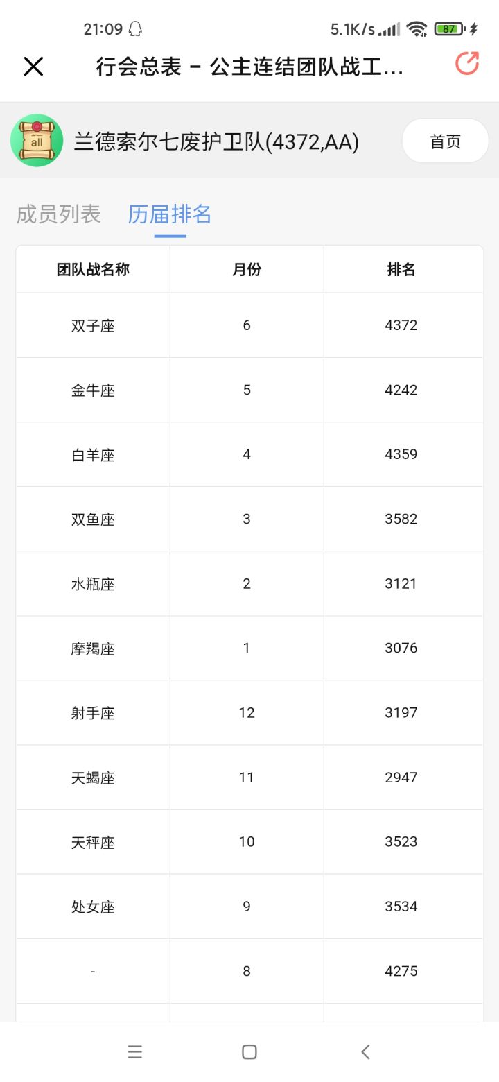 合会 合会截图