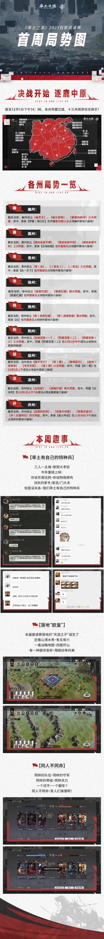 2023百家邀请赛首周局势速递，率土有属于自己的特种兵！