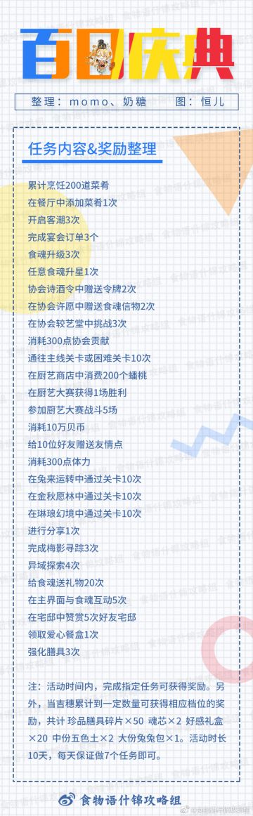 百日庆典任务一览【什锦攻略组】