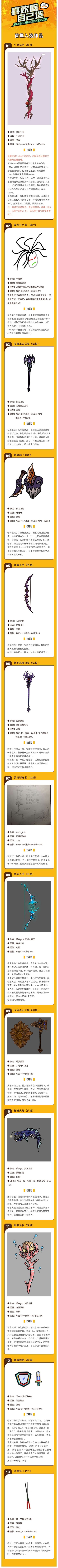 【武器创意落地计划 ◆ 初选结果公示】13款候选武器请大家品鉴！