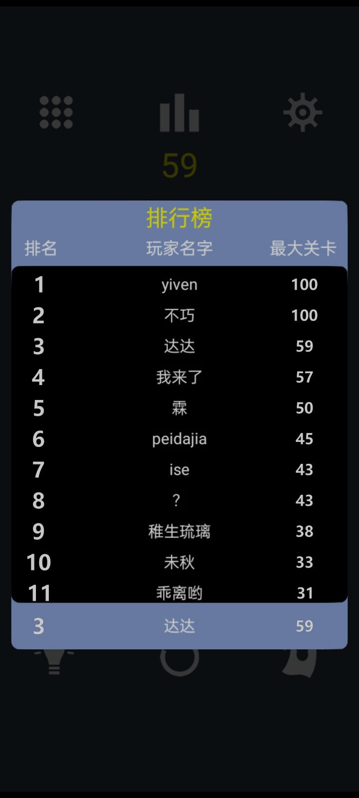 第3了纪念下截图