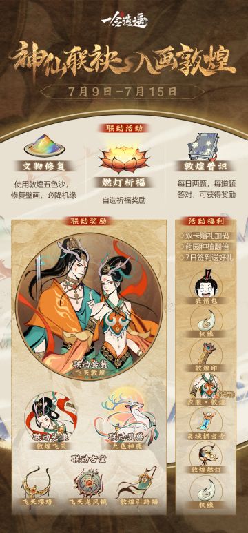 Tap专属活动，300机缘等你来拿 | 修复壁画唤醒仙人，寻得古宝机缘，体验敦煌限定服装