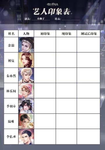 艺人印象丨你心中的TA，是否有所改变？