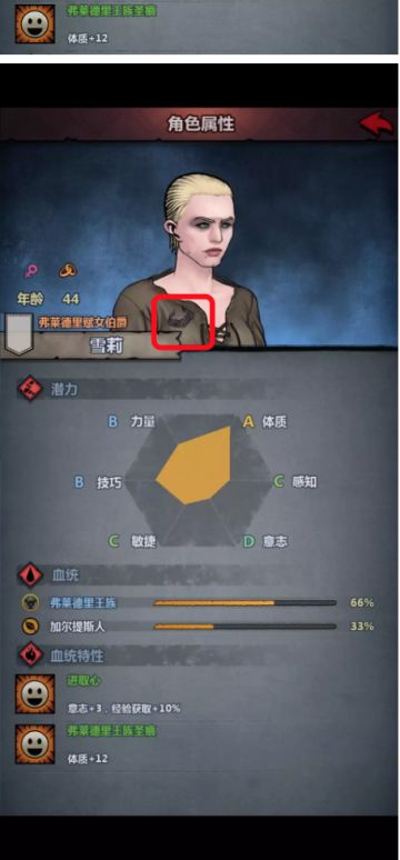 王族特性及相面攻略第五期--弗莱德里王族