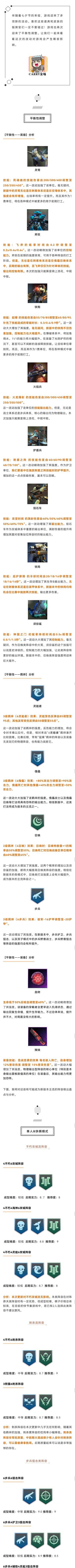 版本解析丨新版本平衡性调整分析