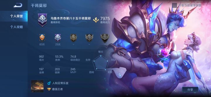 求一到两位玩蔡文姬的小妹妹或者小兄弟排位截图