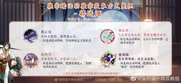 徽章墙活动徽章获取整理【什锦攻略组】