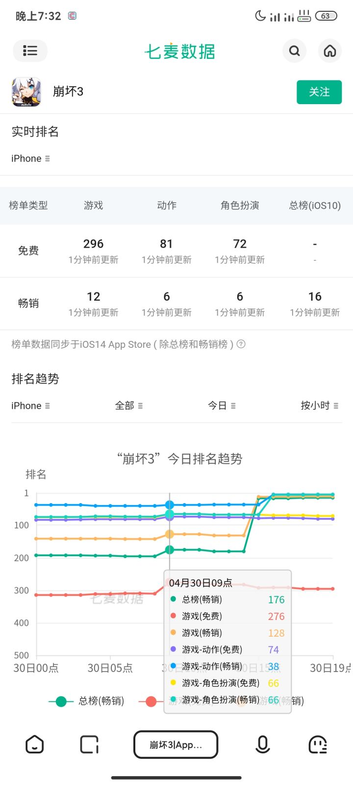 给它赢麻了截图