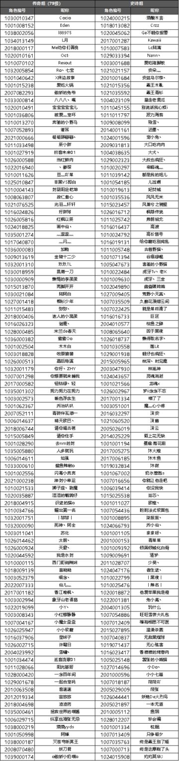 次元王者赛事报名时间延长公告