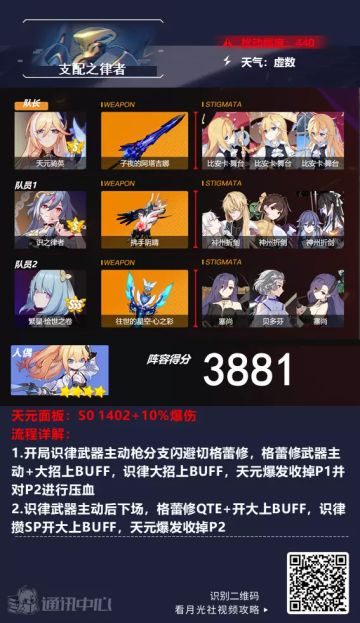 深渊阵容推荐︱骑英驰剧场，霸斩扫乌合！