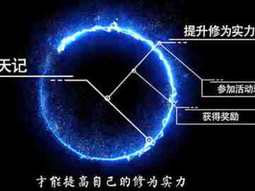新神都游记 第三期