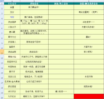 生灵语音整理（完）