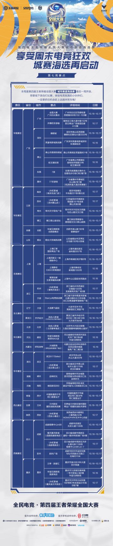城市赛道海选赛末班车来了！线下电竞狂欢不容错过
