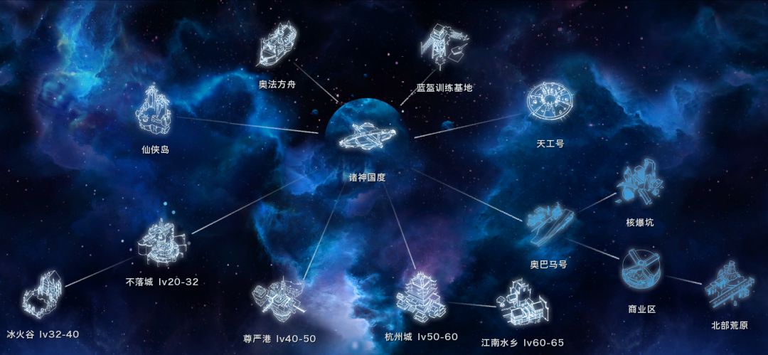 《无限世界》：坦克大决战玩法揭秘截图