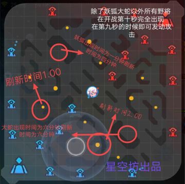 刷钱的最佳办法-个人篇（极其推荐观看）