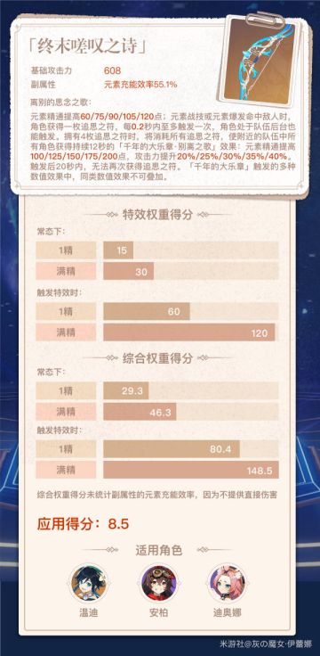 （搬运/侵删）【V1.4攻略】#其他攻略# 祈愿up武器杂谈 第二期
