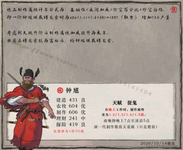 【捉鬼】钟状元又失状元 馗道人开扫五毒