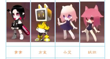 萌新入坑强度提示