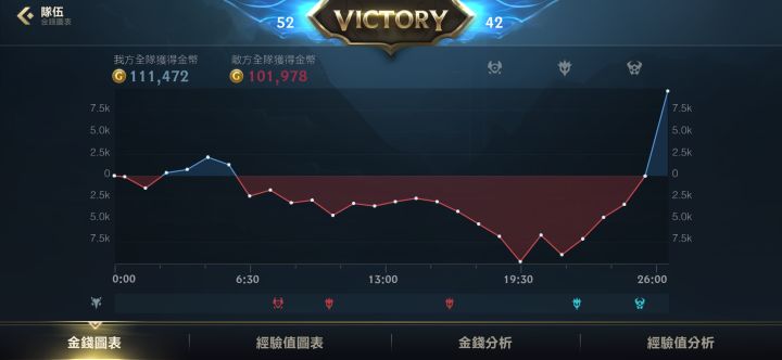 铂金段位翻盘局截图