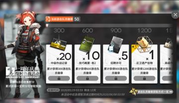 【明日方舟】米格鲁皮肤活动分析