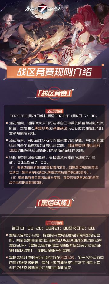 活动攻略 | 「战区竞赛」活动规则介绍！