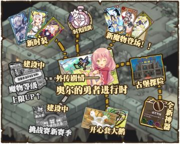 版本内容全曝光！开启勇者新篇章