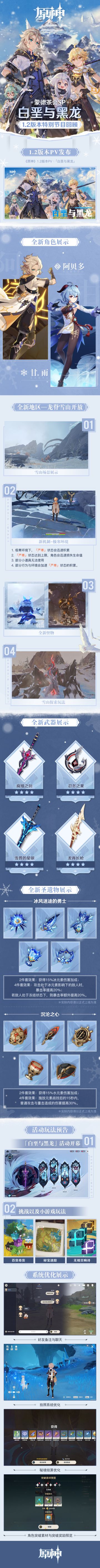 《原神》1.2新版本特别节目——蒙德茶会SP 回顾长图