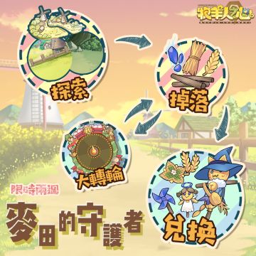 9月26日維護公告