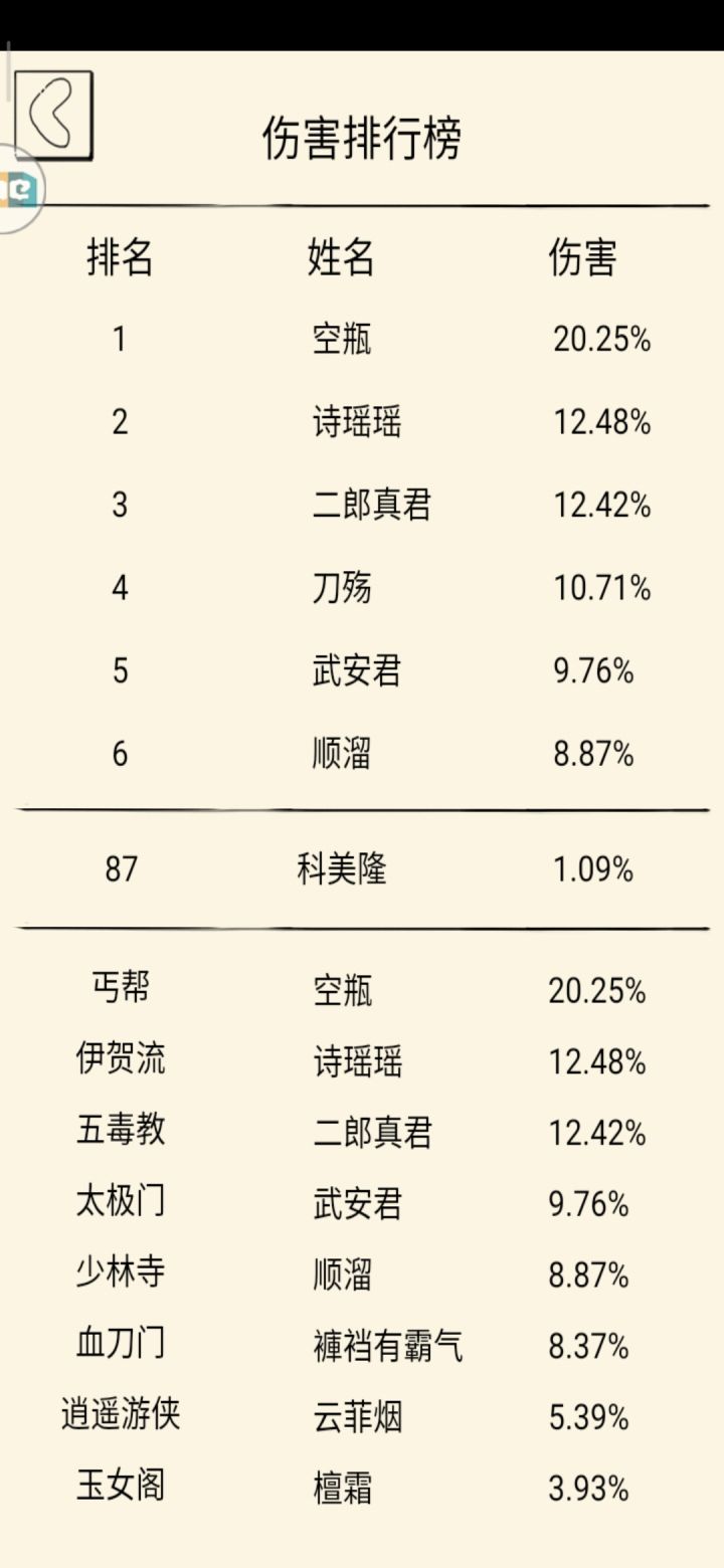炉火打这个数是不是太低了？截图