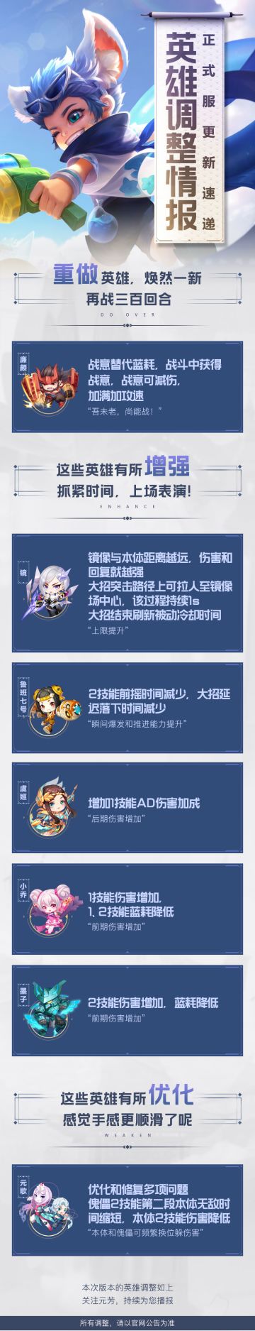 【英雄调整情报】鲁班七号、镜喜提加强，快来查收本周正式服更新速递