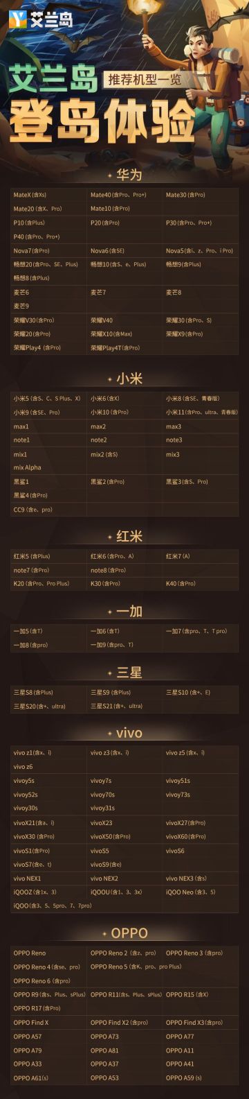 艾兰岛推荐机型一览