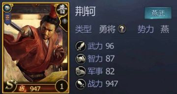 风萧萧兮易水寒——荆轲