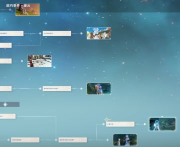 【V1.4攻略】#邀约事件#重云邀约事件最快流程完成六结局三成就