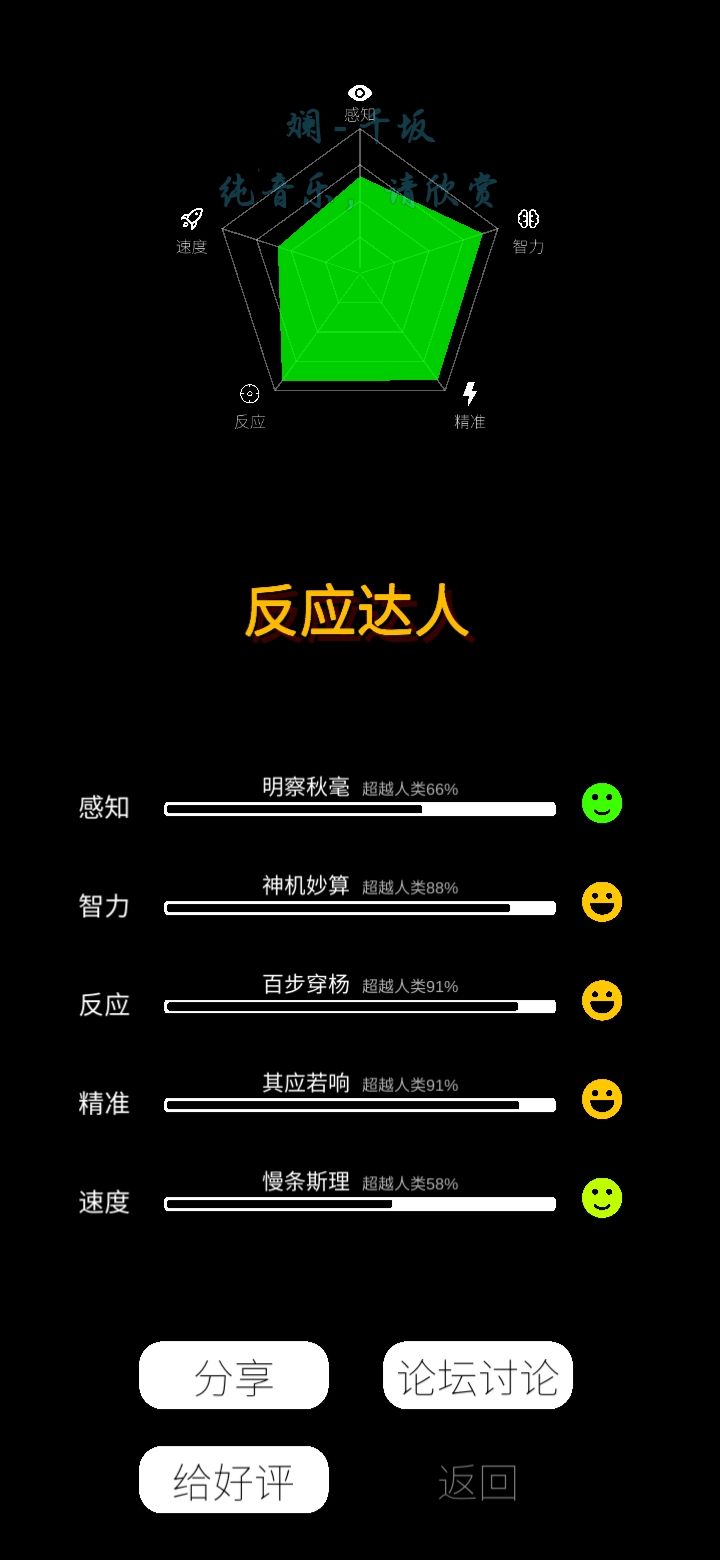 我得手是没救了吗，智力的到后面全是重复的，我直接撞怪了（难度还得有所提升）截图