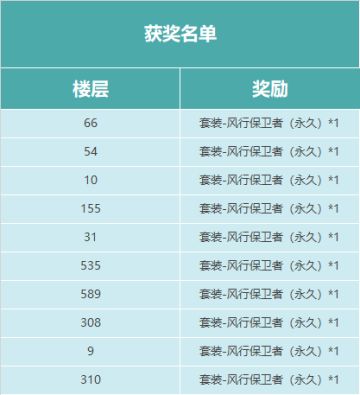来聊一聊，你最期待的火力对决重武器/载具是什么！分享答案拿永久套装！