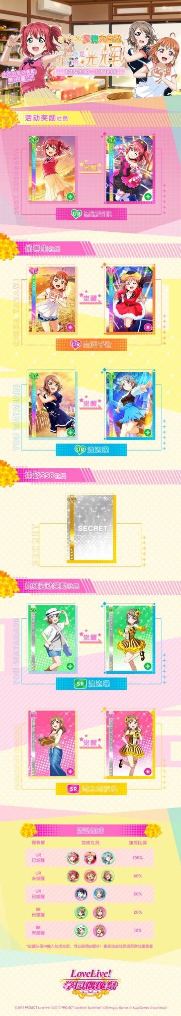 第十七次友情大合战登场！