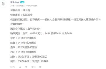 【开奖啦】“下一位新侠客由你决定！设计新侠客赢奖活动开启！”活动开奖啦！