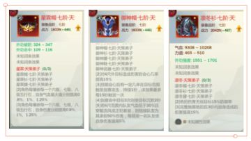 盛唐气象，长枪独守 | 天策弟子配装小课堂