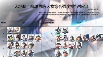 天地劫最新节奏榜（已更新）