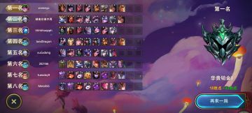 一套蛮王主C的阵容，成型等于吃鸡