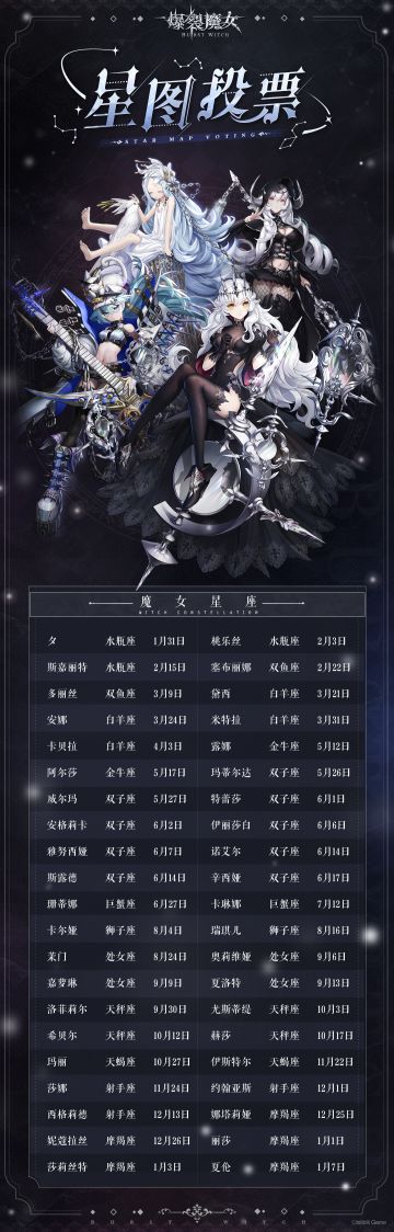 〓魔女星图投票〓