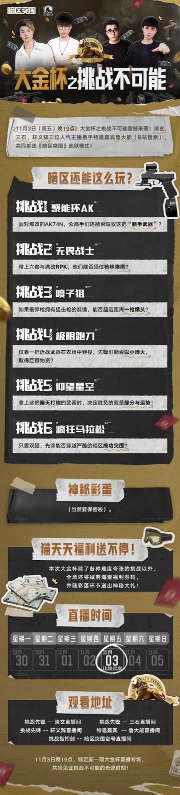大金杯直播专场重磅回归，看人气主播携手特邀嘉宾挑战不可能！
