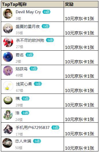 【获奖公告】《放开那三国3》教师节聊三国名师享好礼！