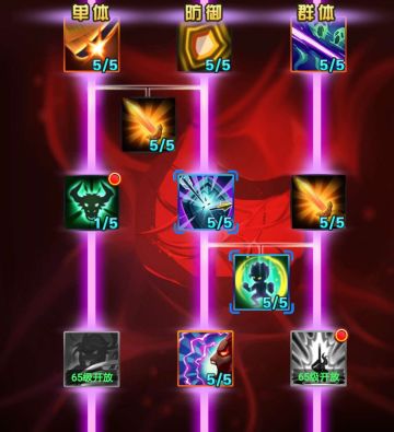 现有天赋选择浅谈