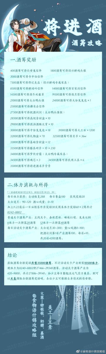 将进酒——酒筹攻略【什锦攻略组】