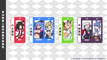 第16批「第二层玛纳板」开放预告