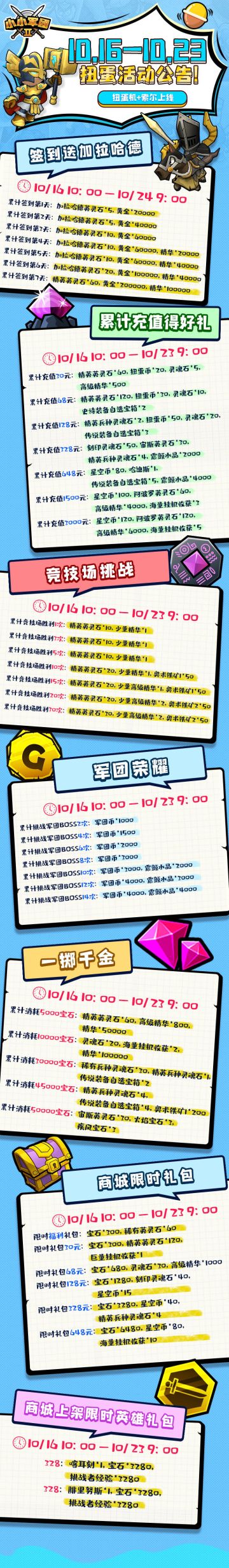 【帕诺普巡查报告-扭蛋活动更新&维护预告！】