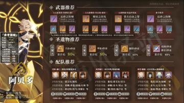 角色攻略|图鉴一览系列——阿贝多