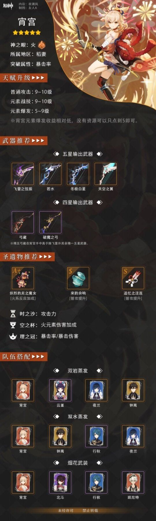 宵宫怎么培养？ 3.7版宵宫培养推荐截图